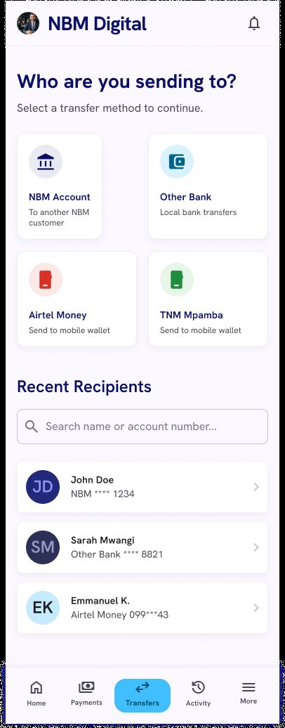 NBM Digital transfer method selection