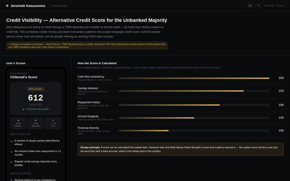 Credit Visibility alternative credit score tool preview