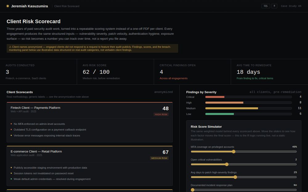 Client Risk Scorecard security dashboard preview